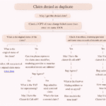 Claim denied as Duplicate