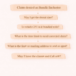 Claim denied as Bundle (or) Inclusive