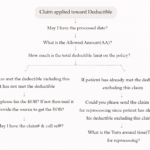 Deductible in Insurance Explained