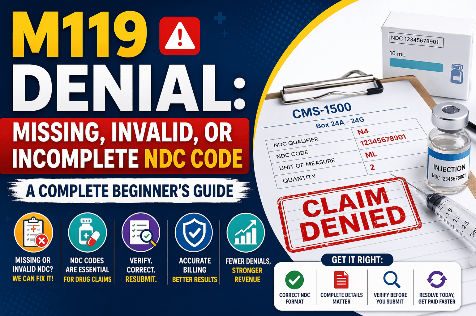 M119 denial in medical billing due to missing or invalid NDC code