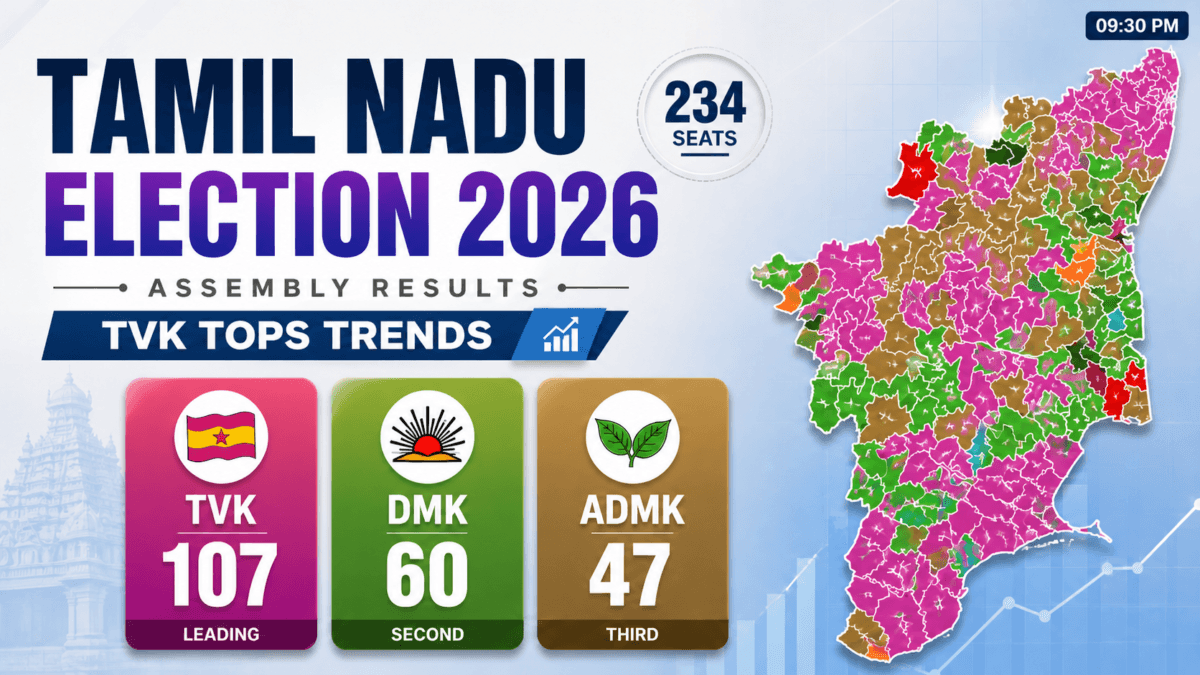 General Election to Assembly Constituencies Trends & Results May-2026 Tamilnadu