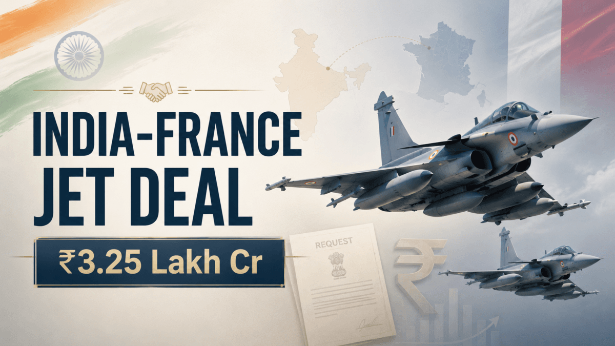 India-France Rafale Deal: Why the ₹3.25 Lakh Crore Fighter Jet Request Matters
