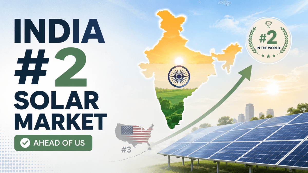 India’s Solar Surge: Why the No. 2 Global Solar Growth Ranking Matters