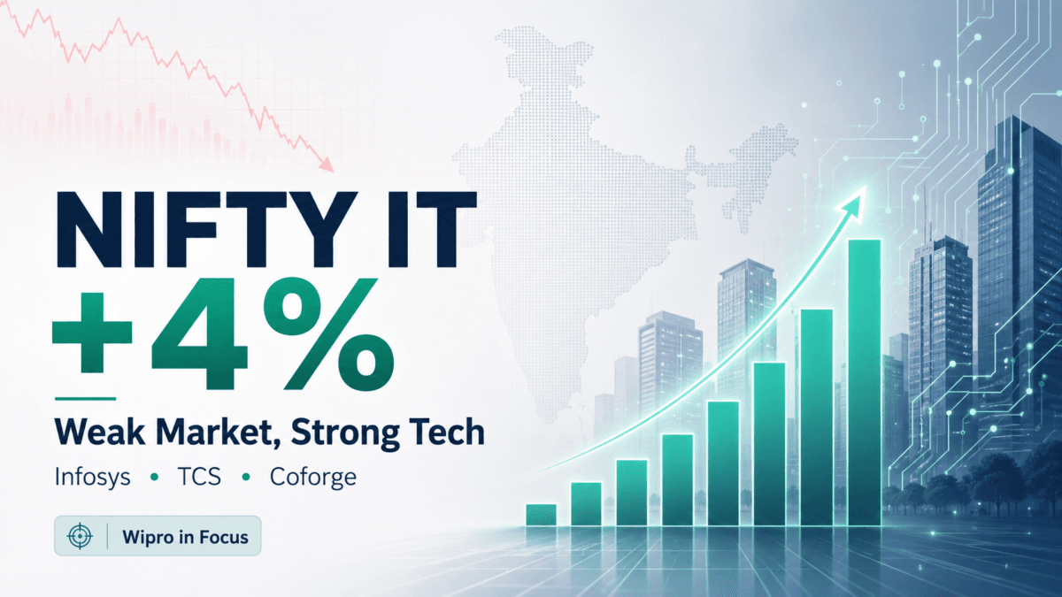 Why Indian IT Stocks Defied Market Weakness as AI Fears Eased and Wipro Drew Fresh Attention